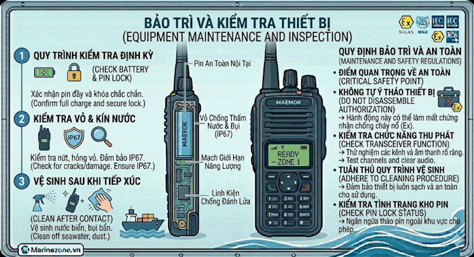 Bảo trì và kiểm tra thiết bị